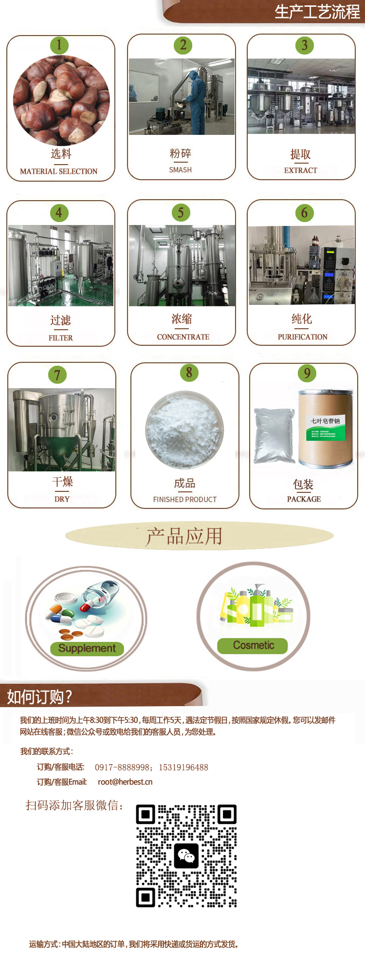 七葉皂苷工藝流程-中文.jpg