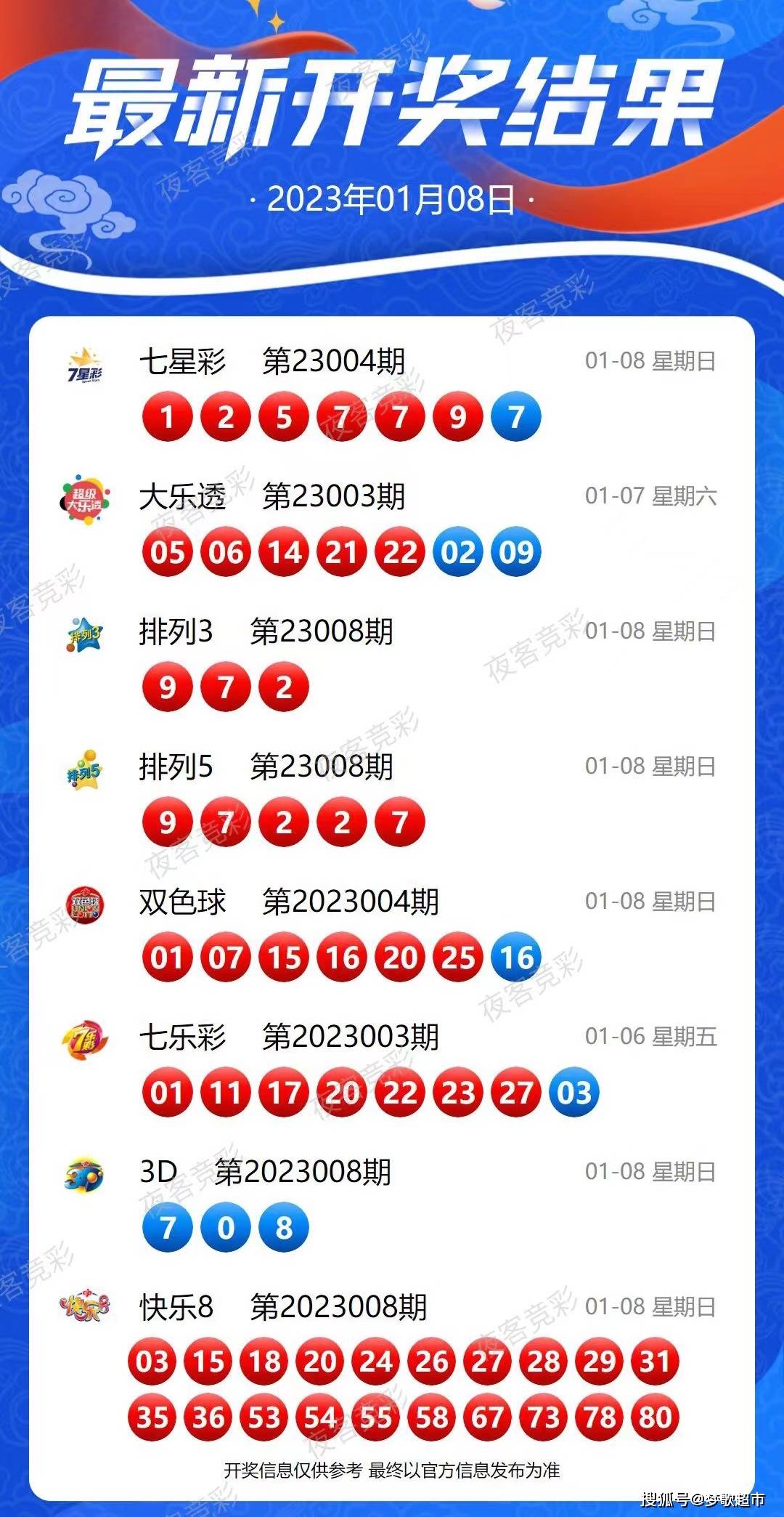 新奧集團2025年展望，天天開好彩，最新動態(tài)解析，新奧集團2025年展望及最新動態(tài)解析，天天開好彩