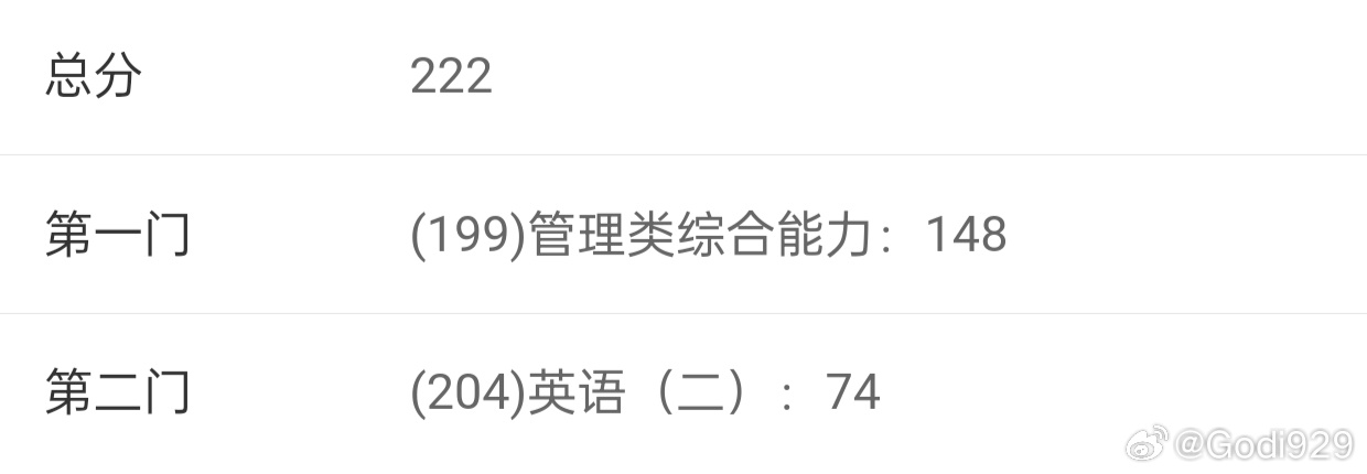王中王一肖一碼一中一MBA，探索關(guān)鍵詞背后的深層含義與重要性，王中王一肖一碼一中MBA，關(guān)鍵詞背后的深層含義與重要性探究