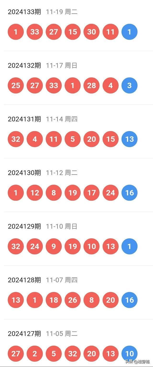新澳門博彩業(yè)展望，迎接2025年天天開好彩的未來，澳門博彩業(yè)展望，迎接天天彩運盛世的未來（至2025年）