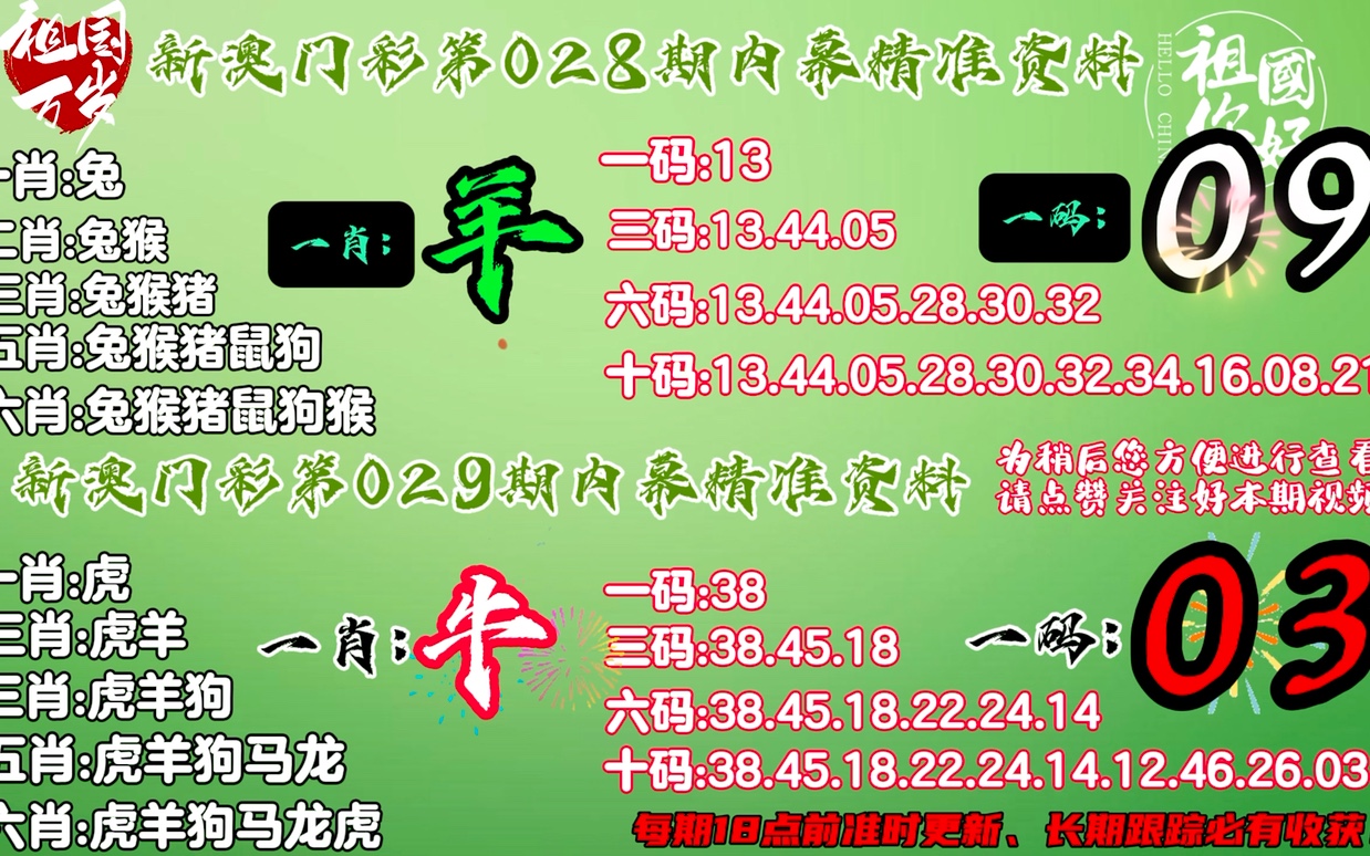 揭秘7777888888精準免費四肖預測技巧，揭秘精準四肖預測技巧，揭秘7777與8888的神秘預測方法