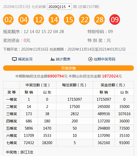 揭秘新奧歷史開(kāi)獎(jiǎng)結(jié)果公布，走向未來(lái)的幸運(yùn)之旅（2025年回顧），揭秘新奧歷史開(kāi)獎(jiǎng)結(jié)果，回顧幸運(yùn)之旅，展望未來(lái)發(fā)展（2025年）