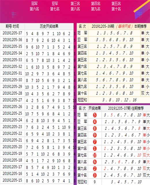 探索7777788888四肖的秘密，免費(fèi)獲取方法與技巧，揭秘四肖秘密，探索77777與88888的奧秘，免費(fèi)獲取方法與技巧解析