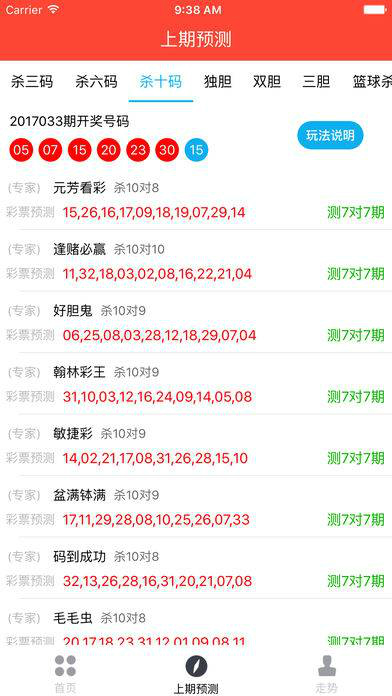 今晚澳門(mén)9點(diǎn)35分開(kāi)獎(jiǎng)實(shí)用性解讀，全面解析與預(yù)測(cè)分析，澳門(mén)今晚9點(diǎn)35分開(kāi)獎(jiǎng)全面解析與預(yù)測(cè)分析，實(shí)用性解讀指南