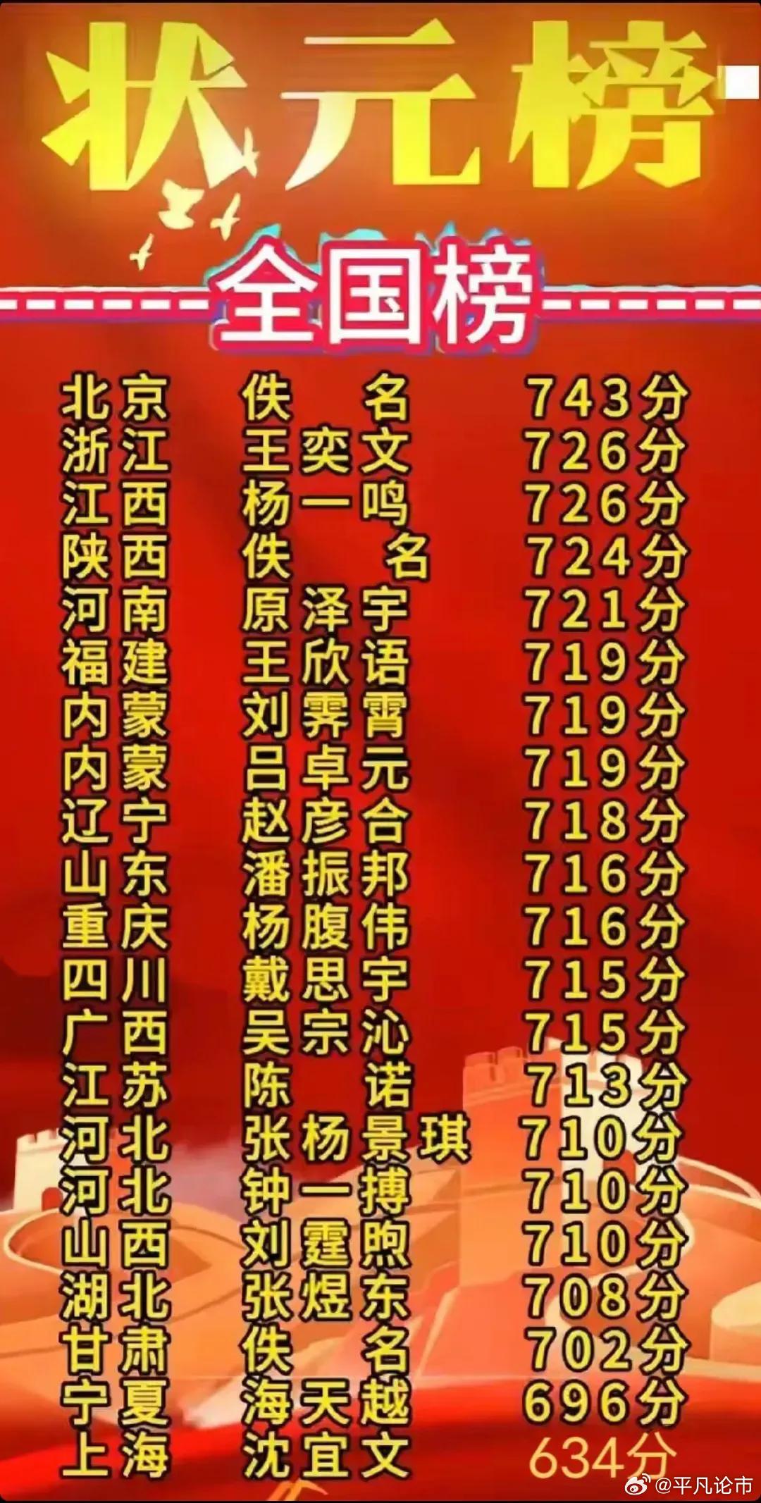 狀元紅，揭秘4987最準(zhǔn)最快的秘密，狀元紅背后的秘密，揭秘最準(zhǔn)最快的預(yù)測方法4987
