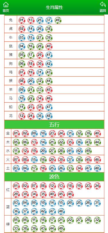 澳門一碼一碼精準(zhǔn)預(yù)測，揭秘A07版100%準(zhǔn)確預(yù)測背后的秘密，澳門一碼精準(zhǔn)預(yù)測揭秘，A07版百分百準(zhǔn)確預(yù)測背后的秘密探究