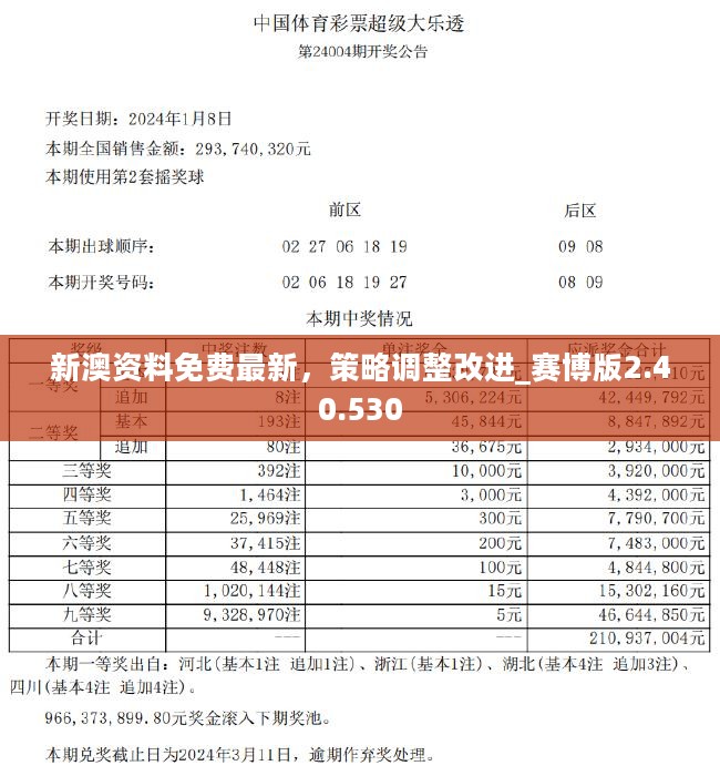 揭秘2025年新澳今晚資料，探索未來娛樂新動向，揭秘新澳娛樂動向，探索未來娛樂新動向與今晚資料揭秘