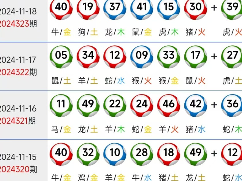新澳門生肖走勢(shì)圖精準(zhǔn)預(yù)測(cè)——揭秘生肖運(yùn)勢(shì)的秘密，揭秘新澳門生肖走勢(shì)圖，精準(zhǔn)預(yù)測(cè)生肖運(yùn)勢(shì)的秘密