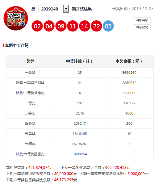 今晚香港9點(diǎn)35分開獎(jiǎng)結(jié)果揭曉，期待與驚喜的交匯時(shí)刻，香港今晚9點(diǎn)35分開獎(jiǎng)結(jié)果揭曉，期待與驚喜交匯的時(shí)刻