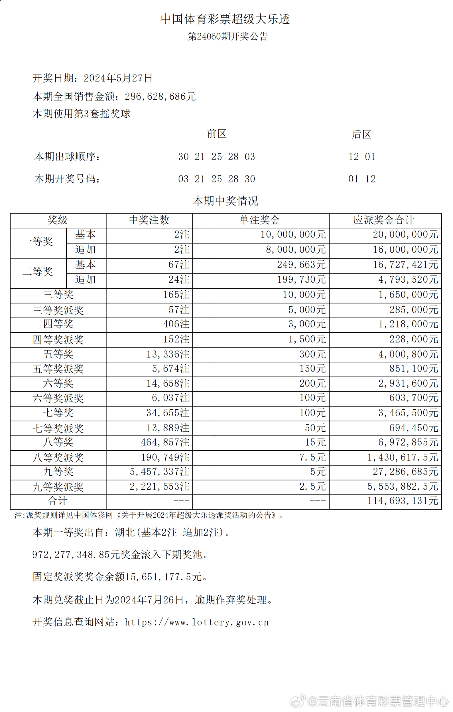 新奧開獎(jiǎng)結(jié)果走勢(shì)圖，深度解析與策略建議，新奧開獎(jiǎng)結(jié)果走勢(shì)圖深度解析及策略建議
