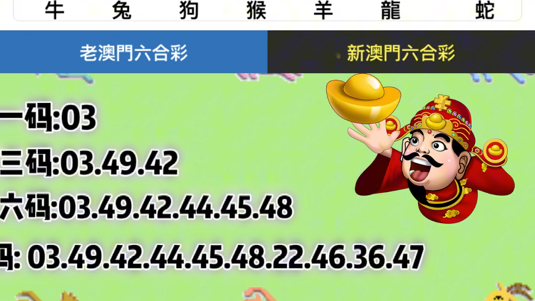 新澳門生肖走勢圖，深度解析與預(yù)測，澳門生肖走勢圖深度解析及預(yù)測報告