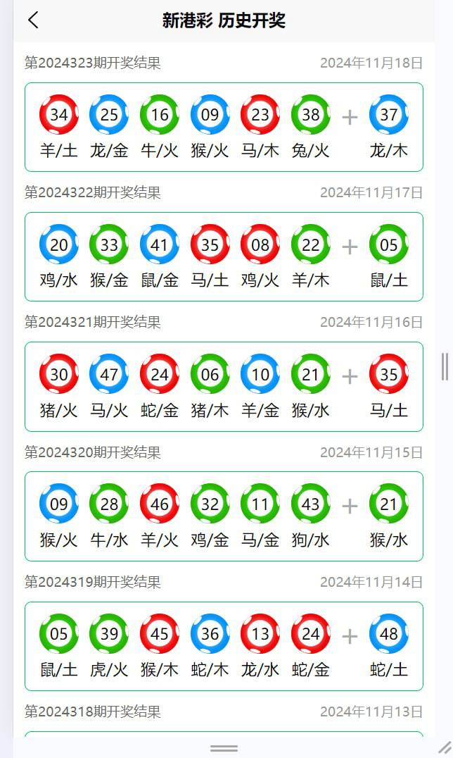 新奧開獎生肖走勢圖解析與預(yù)測，新奧開獎生肖走勢圖解析及預(yù)測報告