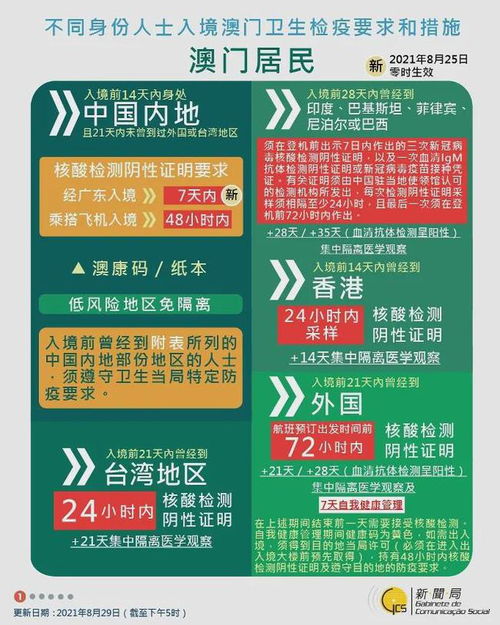 探索澳門未來彩票世界，2025新澳門天天開獎(jiǎng)記錄展望，澳門未來彩票世界展望，2025天天開獎(jiǎng)記錄的期待與探索