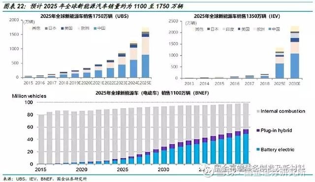 2025年新澳天天彩資料查詢指南，2025年新澳天天彩資料查詢指南，全面解析與實用指南