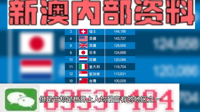 2023年新澳今晚開獎資料詳解及預測分析，2023年新澳今晚開獎資料詳解與預測分析