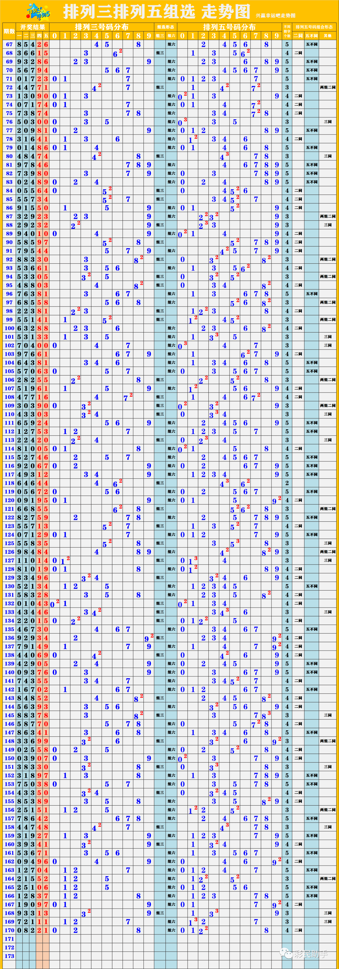 新澳開獎結(jié)果走勢圖近50期，深度分析與預(yù)測，新澳開獎結(jié)果走勢圖近50期深度分析與預(yù)測報告