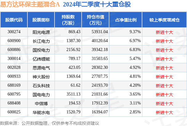 新澳門今晚9點30分開獎，探索最新版本下的彩票魅力，新澳門今晚9點30分彩票開獎，探索最新版本的彩票魅力