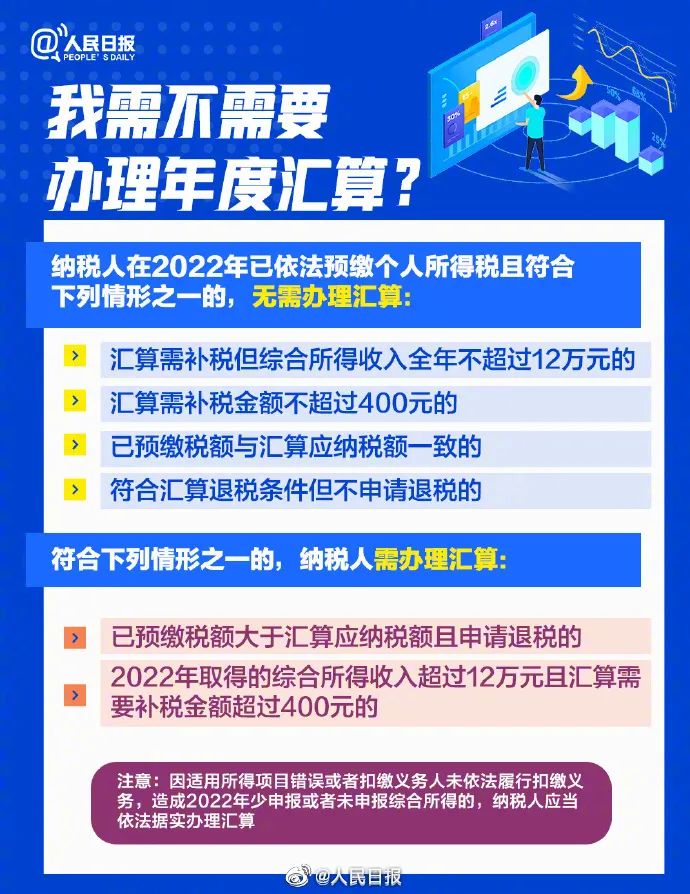精準(zhǔn)預(yù)測與策略分析