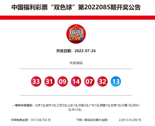 關(guān)于新奧歷史開獎(jiǎng)記錄的最新消息，是否已經(jīng)公布？，新奧歷史開獎(jiǎng)記錄最新消息公布，開獎(jiǎng)結(jié)果及歷史記錄揭曉