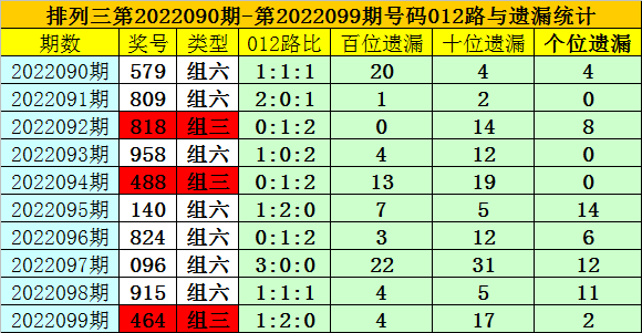 澳門一碼一碼精準(zhǔn)預(yù)測，揭秘A07版預(yù)測準(zhǔn)確率背后的秘密，澳門一碼精準(zhǔn)預(yù)測揭秘，A07版預(yù)測準(zhǔn)確率背后的真相探索