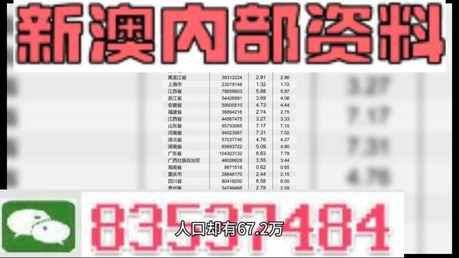 新澳2025最新資料大全掛牌，全方位解讀與深度探索，新澳2025最新資料大全掛牌，全方位解讀與深度探索揭秘