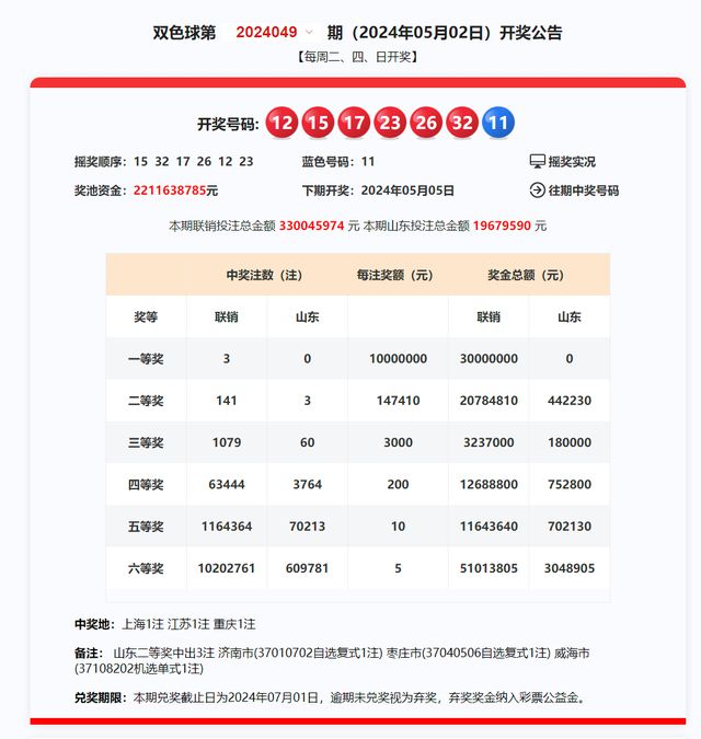 探索2025新奧歷史開獎記錄，一場數(shù)字盛宴的回顧與展望，回顧與展望，2025新奧歷史開獎記錄的數(shù)字盛宴
