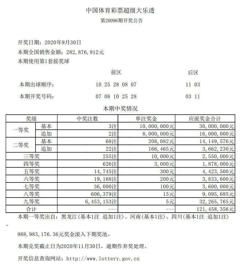 新澳六開彩天天開好彩資料1783期