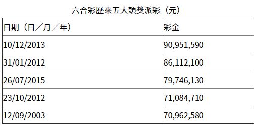 香港彩票開(kāi)獎(jiǎng)結(jié)果最新資訊，揭秘4887鐵算彩票背后的秘密，揭秘香港彩票最新開(kāi)獎(jiǎng)結(jié)果，4887鐵算彩票背后的秘密揭曉