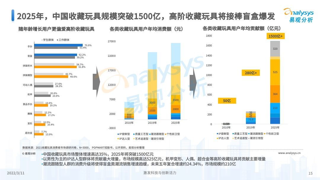 2025年澳門天天開獎結(jié)果