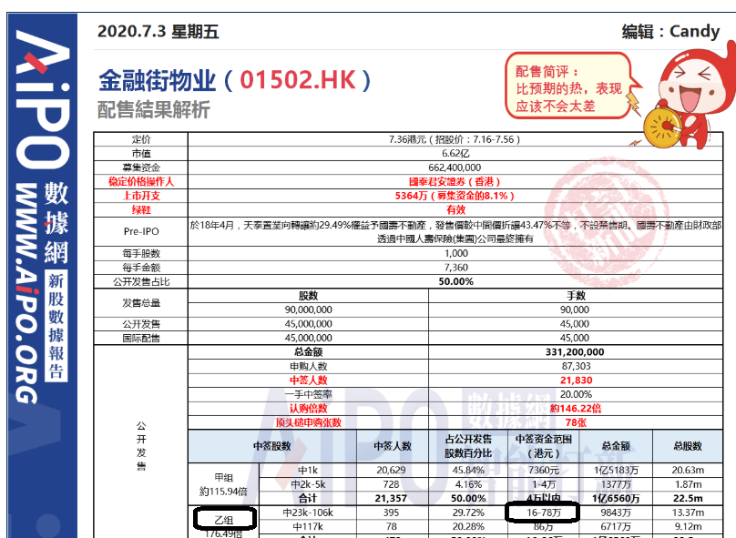 2025年新澳天天彩資料查詢指南，2025年新澳天天彩資料查詢指南，全面解析與實(shí)用指南