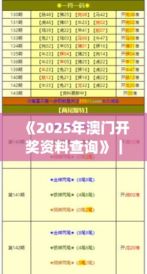 新澳門2025搖號記錄表詳解，新澳門2025搖號記錄表全面解析