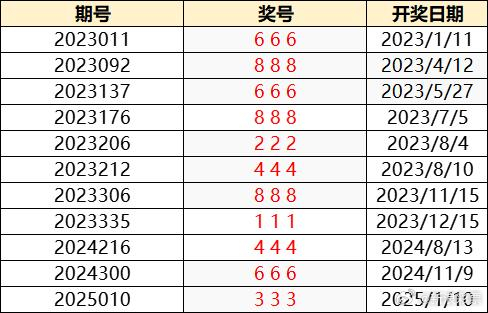 澳門(mén)特馬今晚開(kāi)獎(jiǎng)138期，樂(lè)觀的ZJ6812.247與彩民的期待，澳門(mén)特馬第138期開(kāi)獎(jiǎng)，彩民期待與樂(lè)觀的ZJ6812.247揭曉結(jié)果
