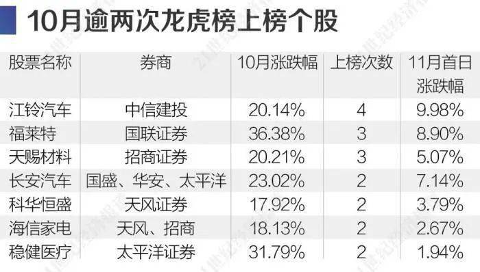 揭秘精準(zhǔn)三肖三碼，揭秘背后的秘密與策略，揭秘精準(zhǔn)三肖三碼背后的秘密與策略解析