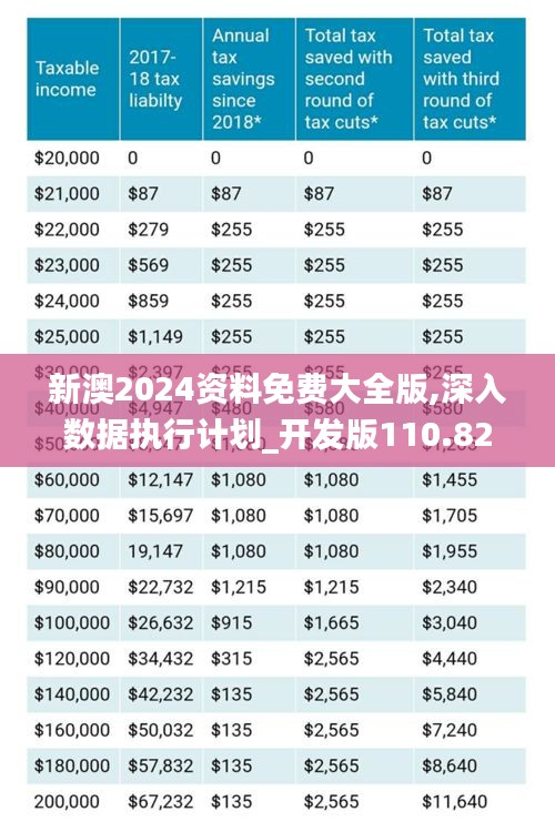 2025新澳原料免費大全——探索最新原料資源，助力行業(yè)創(chuàng)新與發(fā)展，2025新澳原料大全，探索最新資源，推動行業(yè)創(chuàng)新與發(fā)展