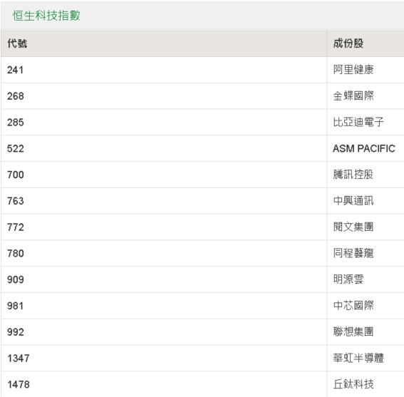 如何查詢2025新奧開彩記錄——全面指南，全面指南，如何查詢2025新奧開彩記錄