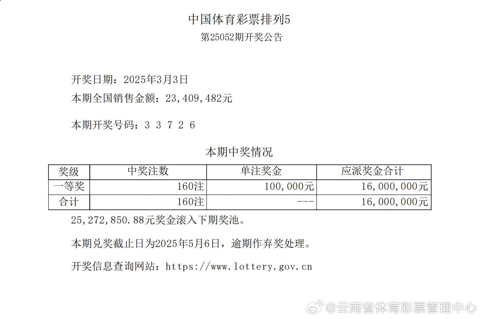 全面解析與獨家洞察