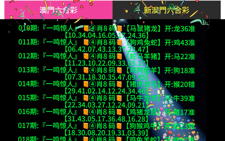 新澳門開獎(jiǎng)生肖走勢(shì)圖，深度解析與預(yù)測(cè)，澳門生肖開獎(jiǎng)走勢(shì)深度解析與預(yù)測(cè)報(bào)告