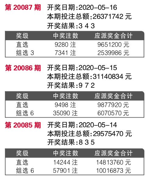 揭秘7777788888王中王開獎(jiǎng)最新玄機(jī)——全面解析與獨(dú)家洞察，獨(dú)家揭秘，王中王開獎(jiǎng)最新玄機(jī)解析與獨(dú)家洞察