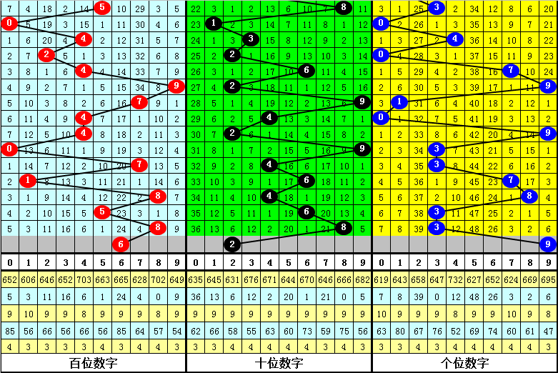今晚必出準(zhǔn)確三肖，揭秘預(yù)測技巧與運勢分析，揭秘預(yù)測技巧與運勢分析，今晚三肖準(zhǔn)確預(yù)測之夜