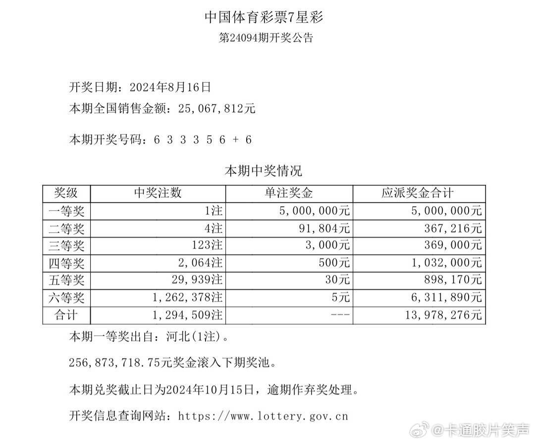 新澳門今晚上芳草地開獎結(jié)果數(shù)字——揭開神秘面紗的盛宴，澳門今宵芳草開獎揭曉，神秘數(shù)字盛宴