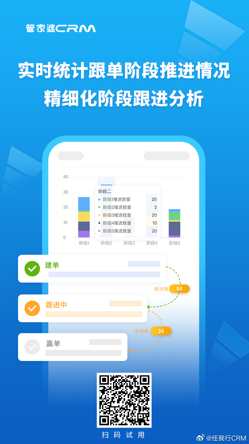 精準(zhǔn)管家婆，77778888一站式解決方案，精準(zhǔn)管家婆，一站式解決方案77778888