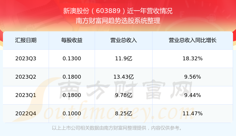 新澳2025今晚開獎結果及彩票背后的故事，新澳2025彩票背后的故事與今晚開獎結果揭曉