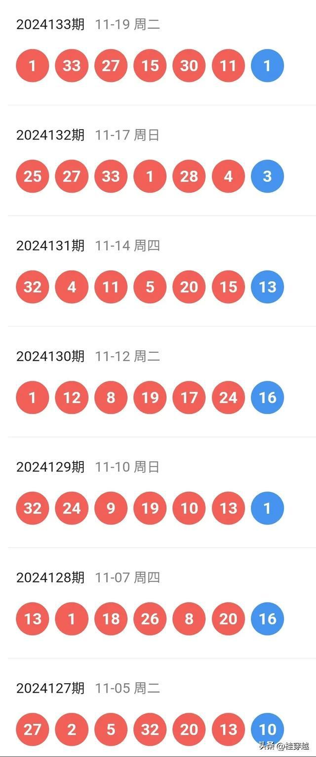 新澳今晚彩票開獎結果預測及解析——探索今晚彩票的神秘面紗，新澳今晚彩票開獎結果預測解析，揭開神秘面紗的獨家解讀