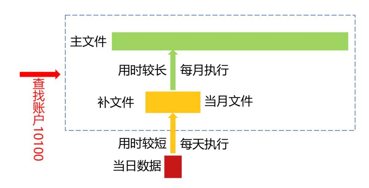 2025新澳天天獎記錄免費查詢表大全，2025新澳天天獎記錄查詢表，免費查詢大全及最新獲獎記錄匯總