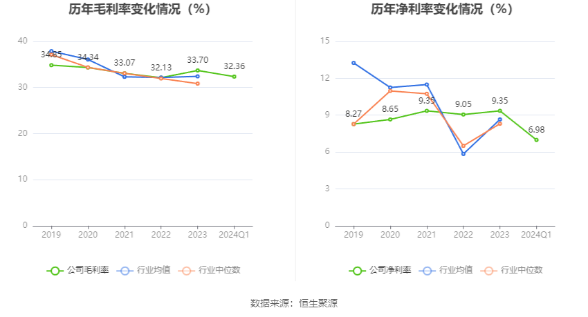 澳門六和彩資料查詢2024年免費(fèi)查詢指南，01-32期全方位解析，澳門六和彩資料查詢指南，2024年免費(fèi)查詢解析，涵蓋期數(shù)全方位分析