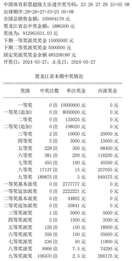 揭秘7777788888王中王中王開(kāi)獎(jiǎng)背后的秘密與策略，揭秘王中王中王彩票開(kāi)獎(jiǎng)背后的秘密與策略