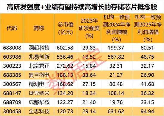 2025新奧歷史開獎記錄18期