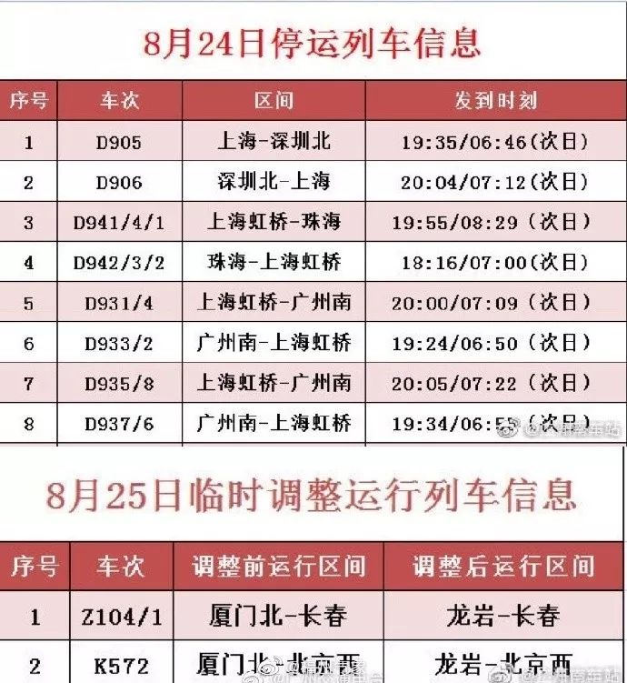 494949今晚最快開獎結(jié)果2022記錄