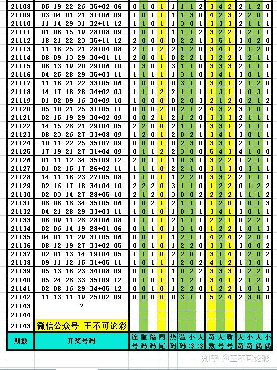探索新奧歷史開獎(jiǎng)記錄，尋找完整的號(hào)碼表（2025年最新更新），探索新奧歷史開獎(jiǎng)記錄，最新號(hào)碼表（2025年更新版）
