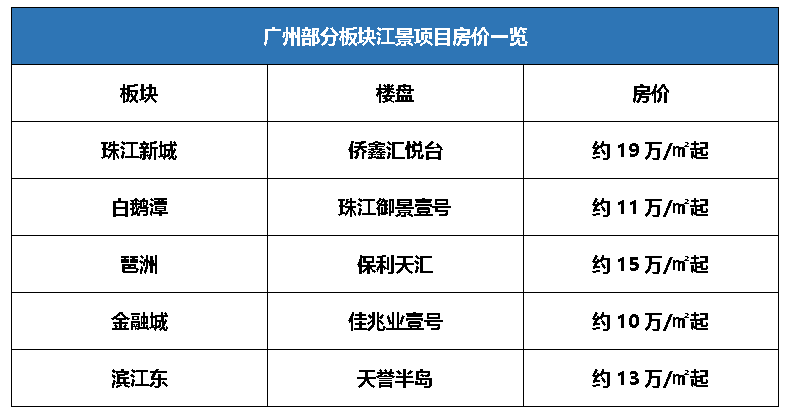 解讀幸運數(shù)字